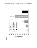 PHARMACEUTICAL COMPOSITION FOR TRANSNASAL ADMINISTRATION diagram and image