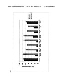 COMPOSITIONS AND METHODS FOR INHIBITING EXPRESSION OF GLUCOCORTICOID RECEPTOR (GCR) GENES diagram and image