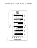 COMPOSITIONS AND METHODS FOR INHIBITING EXPRESSION OF GLUCOCORTICOID RECEPTOR (GCR) GENES diagram and image