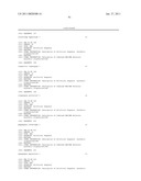 COMPOSITIONS AND METHODS FOR INHIBITING EXPRESSION OF GLUCOCORTICOID RECEPTOR (GCR) GENES diagram and image