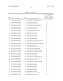 COMPOSITIONS AND METHODS FOR INHIBITING EXPRESSION OF GLUCOCORTICOID RECEPTOR (GCR) GENES diagram and image