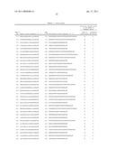 COMPOSITIONS AND METHODS FOR INHIBITING EXPRESSION OF GLUCOCORTICOID RECEPTOR (GCR) GENES diagram and image