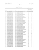 COMPOSITIONS AND METHODS FOR INHIBITING EXPRESSION OF GLUCOCORTICOID RECEPTOR (GCR) GENES diagram and image