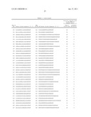 COMPOSITIONS AND METHODS FOR INHIBITING EXPRESSION OF GLUCOCORTICOID RECEPTOR (GCR) GENES diagram and image