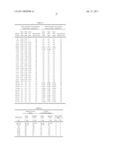 COMPOSITIONS AND METHODS FOR INHIBITING EXPRESSION OF GLUCOCORTICOID RECEPTOR (GCR) GENES diagram and image