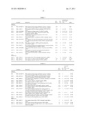 COMPOSITIONS AND METHODS FOR INHIBITING EXPRESSION OF GLUCOCORTICOID RECEPTOR (GCR) GENES diagram and image