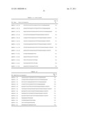 COMPOSITIONS AND METHODS FOR INHIBITING EXPRESSION OF GLUCOCORTICOID RECEPTOR (GCR) GENES diagram and image