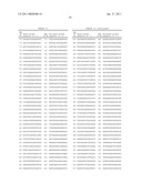 COMPOSITIONS AND METHODS FOR INHIBITING EXPRESSION OF GLUCOCORTICOID RECEPTOR (GCR) GENES diagram and image