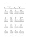 COMPOSITIONS AND METHODS FOR INHIBITING EXPRESSION OF GLUCOCORTICOID RECEPTOR (GCR) GENES diagram and image