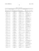 COMPOSITIONS AND METHODS FOR INHIBITING EXPRESSION OF GLUCOCORTICOID RECEPTOR (GCR) GENES diagram and image