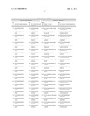 COMPOSITIONS AND METHODS FOR INHIBITING EXPRESSION OF GLUCOCORTICOID RECEPTOR (GCR) GENES diagram and image