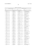 COMPOSITIONS AND METHODS FOR INHIBITING EXPRESSION OF GLUCOCORTICOID RECEPTOR (GCR) GENES diagram and image