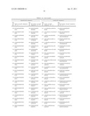 COMPOSITIONS AND METHODS FOR INHIBITING EXPRESSION OF GLUCOCORTICOID RECEPTOR (GCR) GENES diagram and image