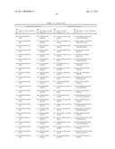 COMPOSITIONS AND METHODS FOR INHIBITING EXPRESSION OF GLUCOCORTICOID RECEPTOR (GCR) GENES diagram and image