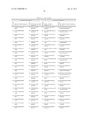 COMPOSITIONS AND METHODS FOR INHIBITING EXPRESSION OF GLUCOCORTICOID RECEPTOR (GCR) GENES diagram and image