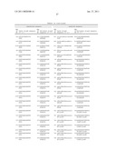 COMPOSITIONS AND METHODS FOR INHIBITING EXPRESSION OF GLUCOCORTICOID RECEPTOR (GCR) GENES diagram and image