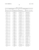 COMPOSITIONS AND METHODS FOR INHIBITING EXPRESSION OF GLUCOCORTICOID RECEPTOR (GCR) GENES diagram and image