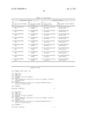 COMPOSITIONS AND METHODS FOR INHIBITING EXPRESSION OF GLUCOCORTICOID RECEPTOR (GCR) GENES diagram and image