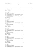 COMPOSITIONS AND METHODS FOR INHIBITING EXPRESSION OF GLUCOCORTICOID RECEPTOR (GCR) GENES diagram and image