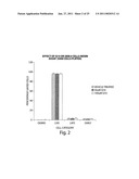 METHODS FOR TREATMENT OF METABOLIC DISORDERS USING EPIMETABOLIC SHIFTERS, MULTIDIMENSIONAL INTRACELLULAR MOLECULES, OR ENVIRONMENTAL INFLUENCERS diagram and image