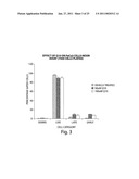 METHODS FOR TREATMENT OF METABOLIC DISORDERS USING EPIMETABOLIC SHIFTERS, MULTIDIMENSIONAL INTRACELLULAR MOLECULES, OR ENVIRONMENTAL INFLUENCERS diagram and image