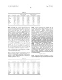 METHODS FOR TREATMENT OF METABOLIC DISORDERS USING EPIMETABOLIC SHIFTERS, MULTIDIMENSIONAL INTRACELLULAR MOLECULES, OR ENVIRONMENTAL INFLUENCERS diagram and image