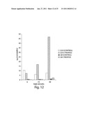 METHODS FOR TREATMENT OF METABOLIC DISORDERS USING EPIMETABOLIC SHIFTERS, MULTIDIMENSIONAL INTRACELLULAR MOLECULES, OR ENVIRONMENTAL INFLUENCERS diagram and image