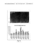 METHODS FOR TREATMENT OF METABOLIC DISORDERS USING EPIMETABOLIC SHIFTERS, MULTIDIMENSIONAL INTRACELLULAR MOLECULES, OR ENVIRONMENTAL INFLUENCERS diagram and image