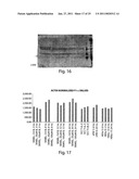 METHODS FOR TREATMENT OF METABOLIC DISORDERS USING EPIMETABOLIC SHIFTERS, MULTIDIMENSIONAL INTRACELLULAR MOLECULES, OR ENVIRONMENTAL INFLUENCERS diagram and image