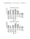 METHODS FOR TREATMENT OF METABOLIC DISORDERS USING EPIMETABOLIC SHIFTERS, MULTIDIMENSIONAL INTRACELLULAR MOLECULES, OR ENVIRONMENTAL INFLUENCERS diagram and image