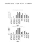 METHODS FOR TREATMENT OF METABOLIC DISORDERS USING EPIMETABOLIC SHIFTERS, MULTIDIMENSIONAL INTRACELLULAR MOLECULES, OR ENVIRONMENTAL INFLUENCERS diagram and image