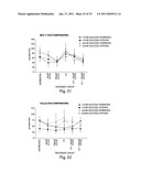 METHODS FOR TREATMENT OF METABOLIC DISORDERS USING EPIMETABOLIC SHIFTERS, MULTIDIMENSIONAL INTRACELLULAR MOLECULES, OR ENVIRONMENTAL INFLUENCERS diagram and image