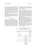 METHODS FOR TREATMENT OF METABOLIC DISORDERS USING EPIMETABOLIC SHIFTERS, MULTIDIMENSIONAL INTRACELLULAR MOLECULES, OR ENVIRONMENTAL INFLUENCERS diagram and image