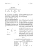 METHODS FOR TREATMENT OF METABOLIC DISORDERS USING EPIMETABOLIC SHIFTERS, MULTIDIMENSIONAL INTRACELLULAR MOLECULES, OR ENVIRONMENTAL INFLUENCERS diagram and image