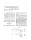 METHODS FOR TREATMENT OF METABOLIC DISORDERS USING EPIMETABOLIC SHIFTERS, MULTIDIMENSIONAL INTRACELLULAR MOLECULES, OR ENVIRONMENTAL INFLUENCERS diagram and image