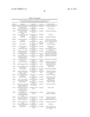 METHODS FOR TREATMENT OF METABOLIC DISORDERS USING EPIMETABOLIC SHIFTERS, MULTIDIMENSIONAL INTRACELLULAR MOLECULES, OR ENVIRONMENTAL INFLUENCERS diagram and image