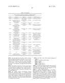 METHODS FOR TREATMENT OF METABOLIC DISORDERS USING EPIMETABOLIC SHIFTERS, MULTIDIMENSIONAL INTRACELLULAR MOLECULES, OR ENVIRONMENTAL INFLUENCERS diagram and image