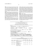 METHODS FOR TREATMENT OF METABOLIC DISORDERS USING EPIMETABOLIC SHIFTERS, MULTIDIMENSIONAL INTRACELLULAR MOLECULES, OR ENVIRONMENTAL INFLUENCERS diagram and image