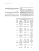 METHODS FOR TREATMENT OF METABOLIC DISORDERS USING EPIMETABOLIC SHIFTERS, MULTIDIMENSIONAL INTRACELLULAR MOLECULES, OR ENVIRONMENTAL INFLUENCERS diagram and image