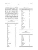 METHODS FOR TREATMENT OF METABOLIC DISORDERS USING EPIMETABOLIC SHIFTERS, MULTIDIMENSIONAL INTRACELLULAR MOLECULES, OR ENVIRONMENTAL INFLUENCERS diagram and image