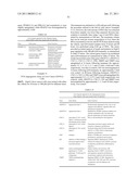 METHODS FOR TREATMENT OF METABOLIC DISORDERS USING EPIMETABOLIC SHIFTERS, MULTIDIMENSIONAL INTRACELLULAR MOLECULES, OR ENVIRONMENTAL INFLUENCERS diagram and image