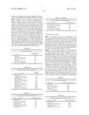 METHODS FOR TREATMENT OF METABOLIC DISORDERS USING EPIMETABOLIC SHIFTERS, MULTIDIMENSIONAL INTRACELLULAR MOLECULES, OR ENVIRONMENTAL INFLUENCERS diagram and image