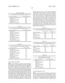 METHODS FOR TREATMENT OF METABOLIC DISORDERS USING EPIMETABOLIC SHIFTERS, MULTIDIMENSIONAL INTRACELLULAR MOLECULES, OR ENVIRONMENTAL INFLUENCERS diagram and image