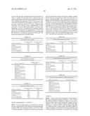 METHODS FOR TREATMENT OF METABOLIC DISORDERS USING EPIMETABOLIC SHIFTERS, MULTIDIMENSIONAL INTRACELLULAR MOLECULES, OR ENVIRONMENTAL INFLUENCERS diagram and image