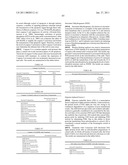 METHODS FOR TREATMENT OF METABOLIC DISORDERS USING EPIMETABOLIC SHIFTERS, MULTIDIMENSIONAL INTRACELLULAR MOLECULES, OR ENVIRONMENTAL INFLUENCERS diagram and image