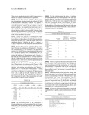 METHODS FOR TREATMENT OF METABOLIC DISORDERS USING EPIMETABOLIC SHIFTERS, MULTIDIMENSIONAL INTRACELLULAR MOLECULES, OR ENVIRONMENTAL INFLUENCERS diagram and image