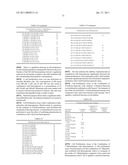 METHODS FOR TREATMENT OF METABOLIC DISORDERS USING EPIMETABOLIC SHIFTERS, MULTIDIMENSIONAL INTRACELLULAR MOLECULES, OR ENVIRONMENTAL INFLUENCERS diagram and image