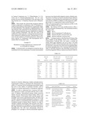 METHODS FOR TREATMENT OF METABOLIC DISORDERS USING EPIMETABOLIC SHIFTERS, MULTIDIMENSIONAL INTRACELLULAR MOLECULES, OR ENVIRONMENTAL INFLUENCERS diagram and image