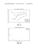 CRYSTALLIZATION OF ANTI-CD20 ANTIBODIES diagram and image