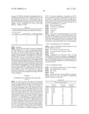 CRYSTALLIZATION OF ANTI-CD20 ANTIBODIES diagram and image